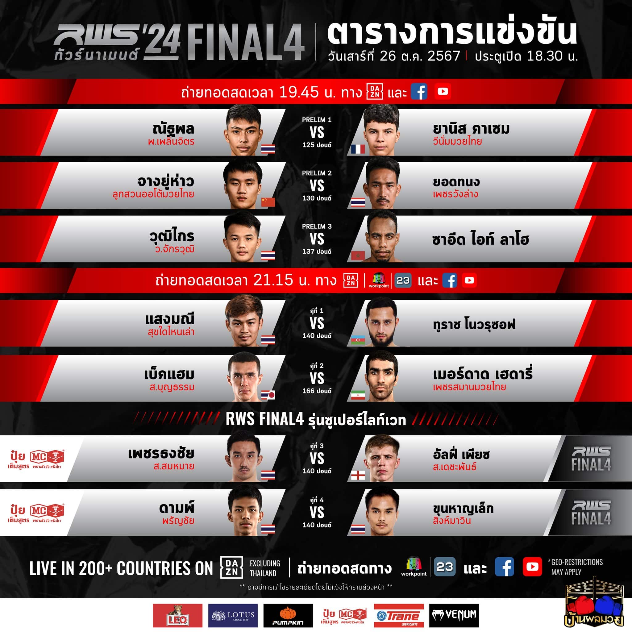 โปรแกรมมวย