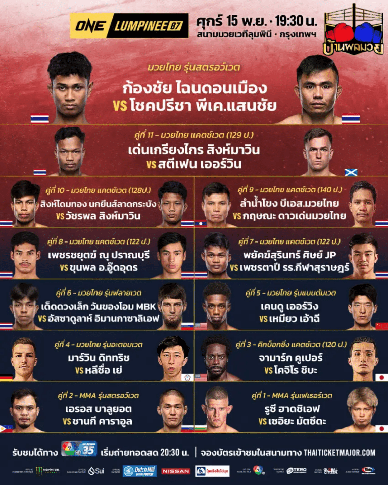 โปรแกรมมวย