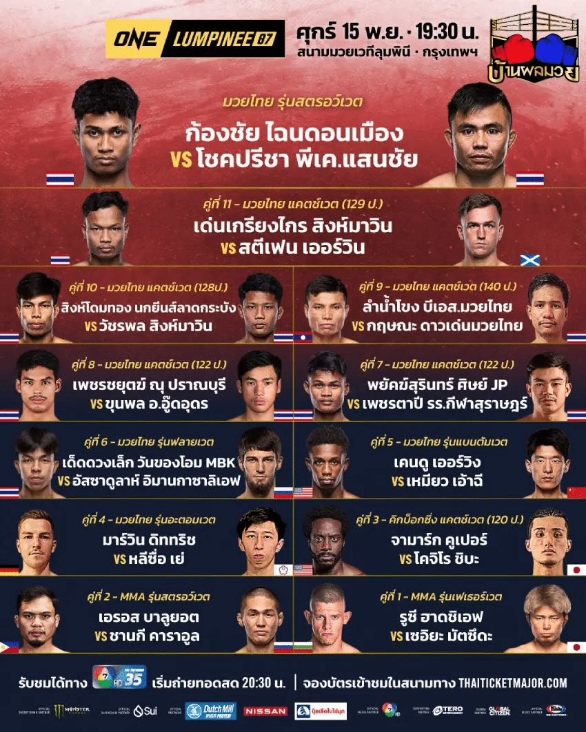 โปรแกรมมวย