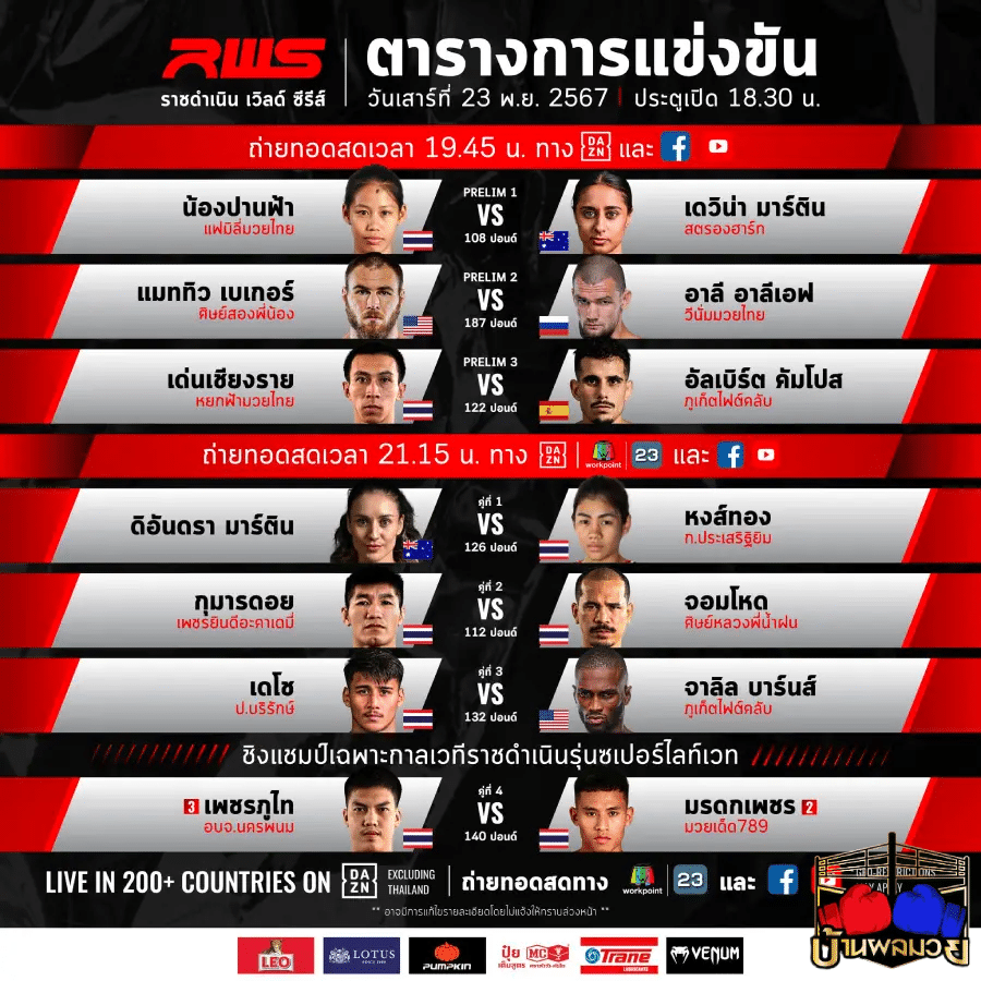โปรแกรมมวย