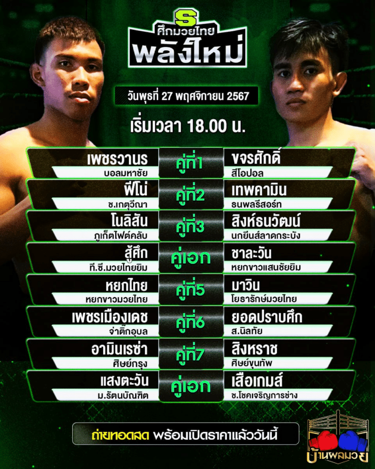 โปรแกรมมวย