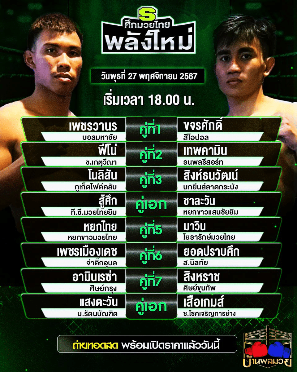 โปรแกรมมวย