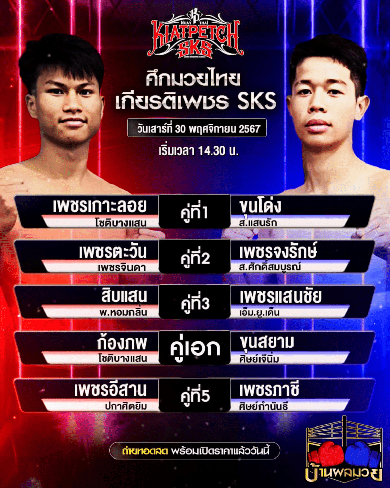 โปรแกรมมวย