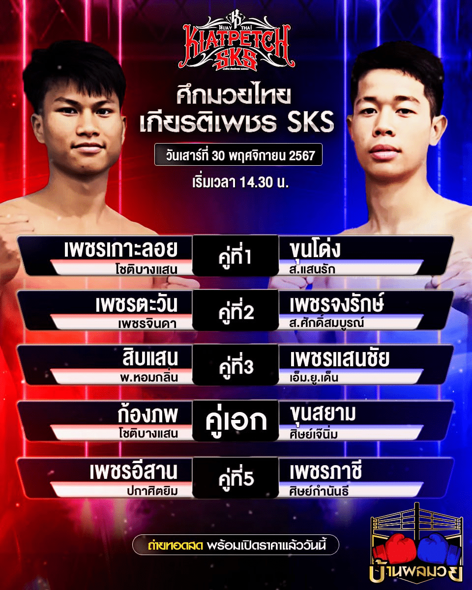โปรแกรมมวย
