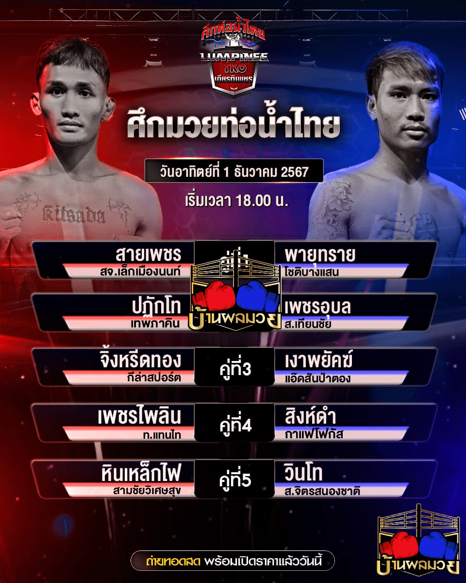 โปรแกรมมวย