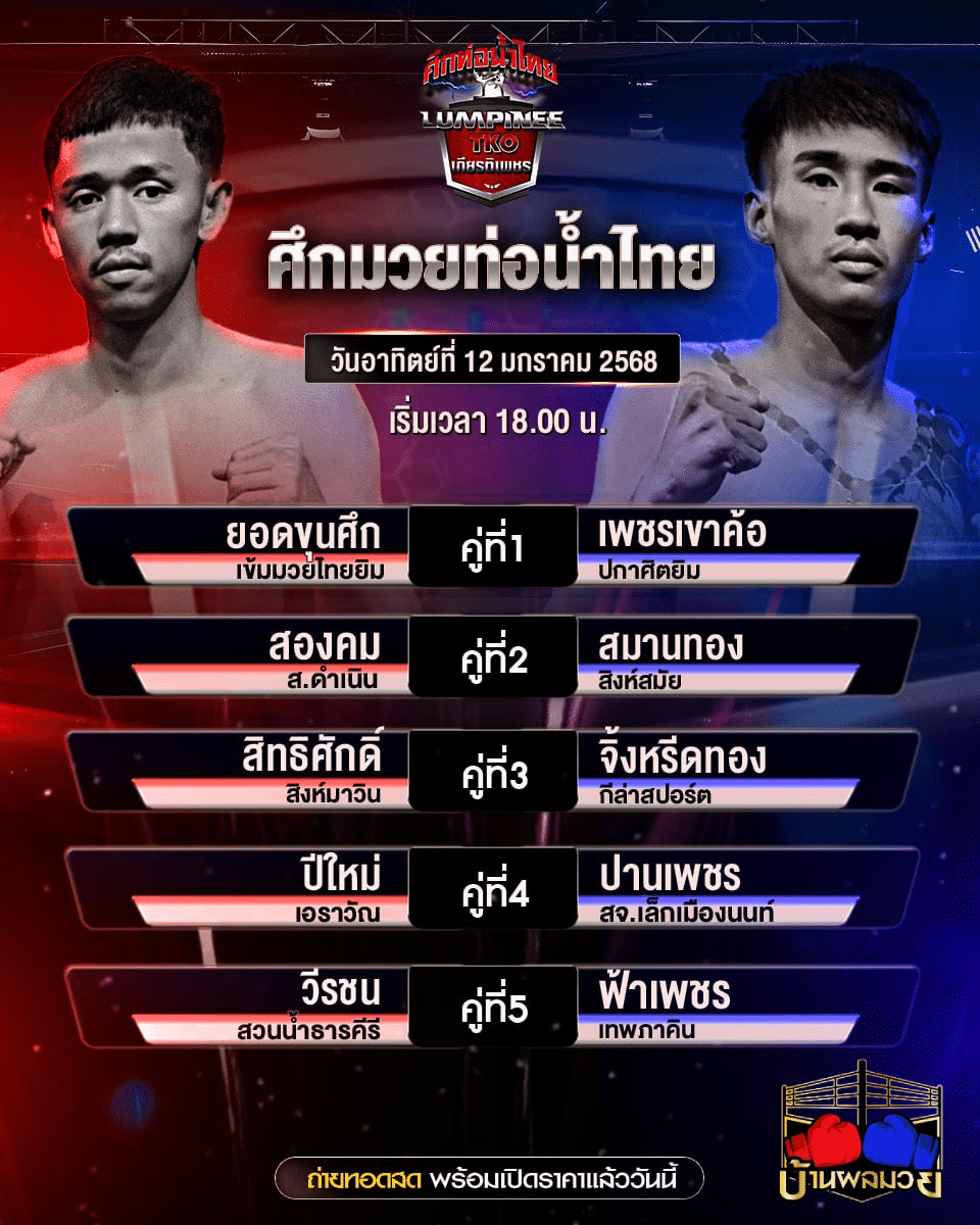 โปรแกรมมวย