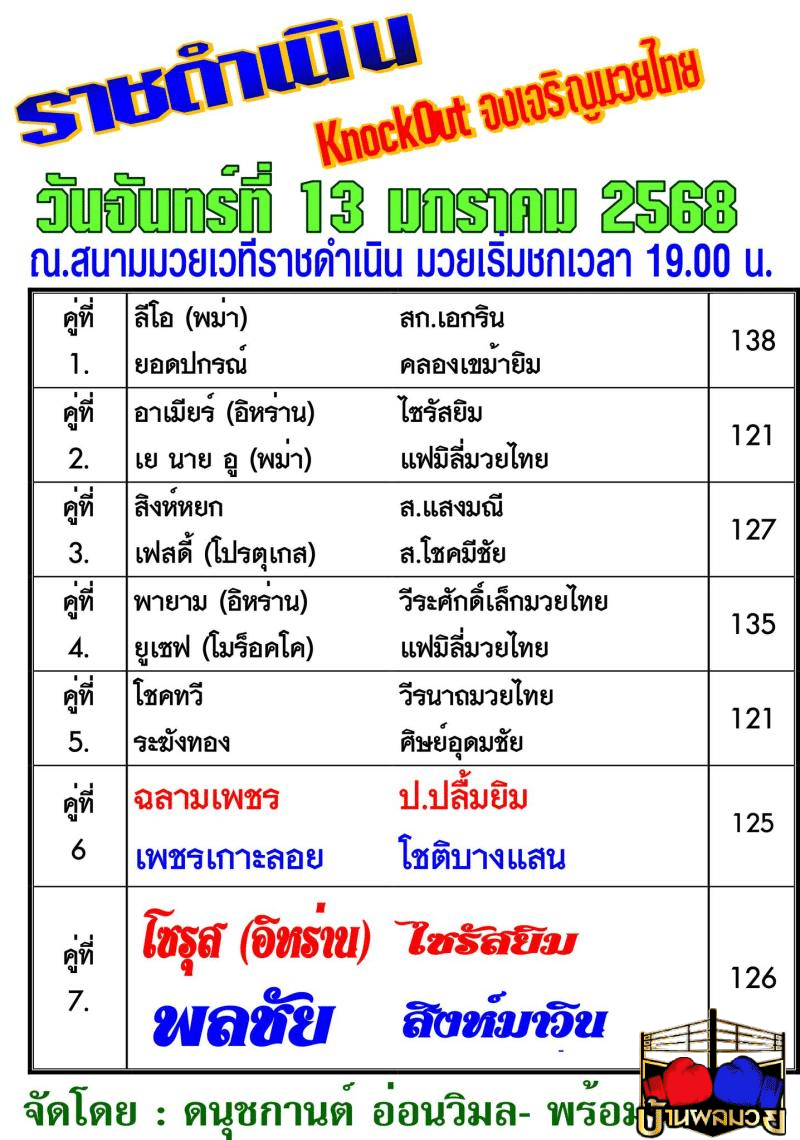 โปรแกรมมวย