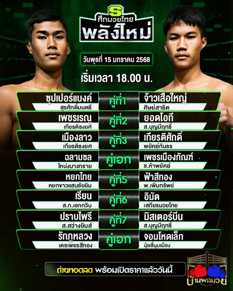 โปรแกรมมวย