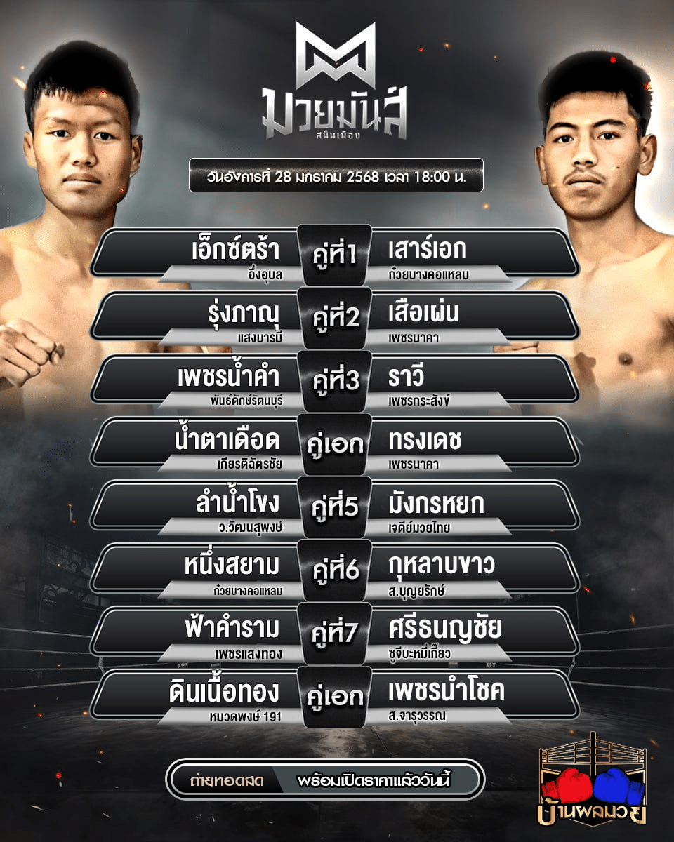 โปรแกรมมวย